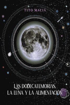 Dodecatemorias, La Luna y la Alimentación