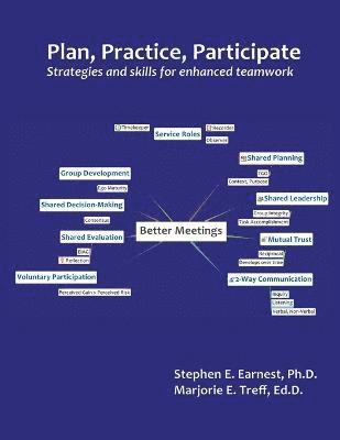 Plan, Practice, Participate: Strategies & Skills for Enhanced Teamwork 1