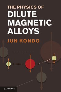 bokomslag The Physics of Dilute Magnetic Alloys