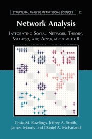 bokomslag Network Analysis