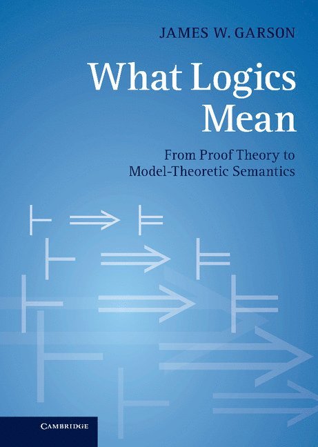 What Logics Mean 1