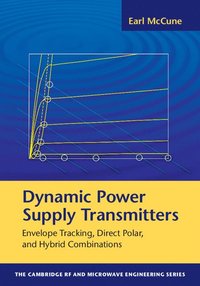 bokomslag Dynamic Power Supply Transmitters