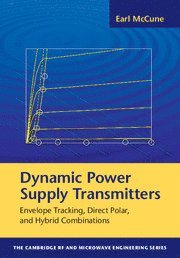 bokomslag Dynamic Power Supply Transmitters