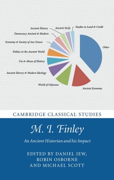 Daniel Jew, Robin Osborne, Michael Scott - M. I. Finley, Inbunden