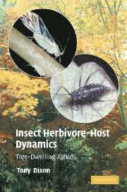 Insect Herbivore-Host Dynamics 1