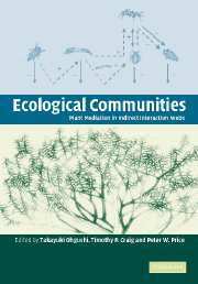 Takayuki Ohgushi, Timothy P. Craig, Peter W. Price - Ecological Communities, Häftad
