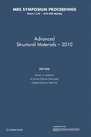 bokomslag Advanced Structural Materials - 2010: Volume 1276