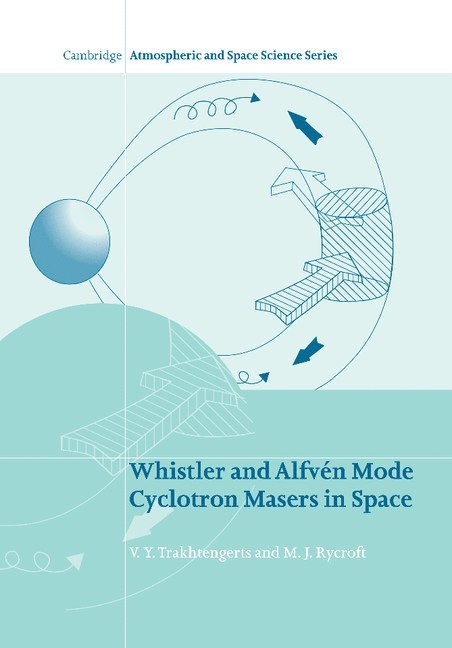 Whistler and Alfvn Mode Cyclotron Masers in Space 1
