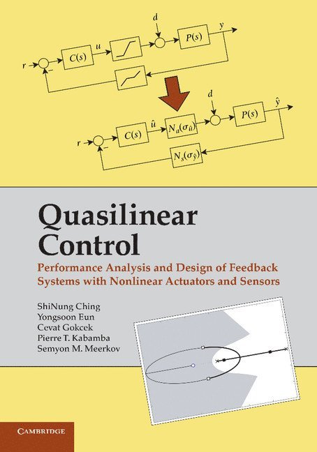 Quasilinear Control 1