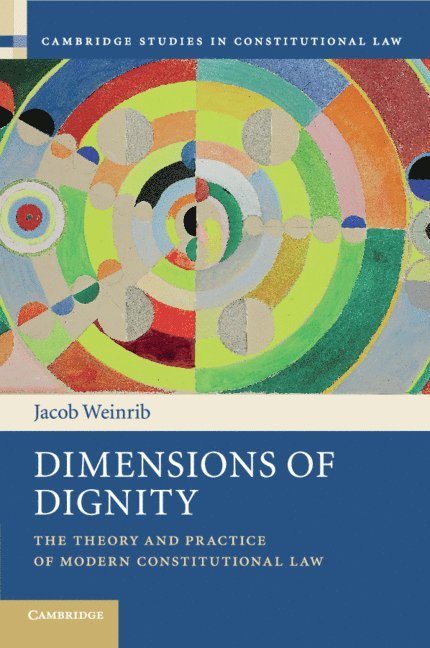 Dimensions of Dignity 1