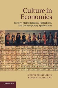 bokomslag Culture in Economics