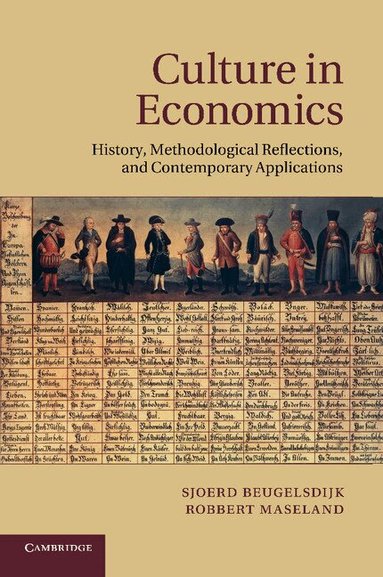 Sjoerd Beugelsdijk, Robbert Maseland - Culture in Economics, Häftad
