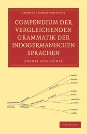 bokomslag Compendium der vergleichenden Grammatik der indogermanischen Sprachen