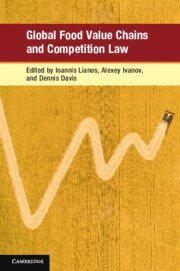 bokomslag Global Food Value Chains and Competition Law