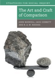 John Boswell, Jack Corbett, R. A. W. Rhodes, John (University of Southampton) Boswell, Jack (University of Southampton) Corbett, R. A. W. (University of Southampton) Rhodes, R A W Rhodes - Art and Craft of Comparison, Inbunden