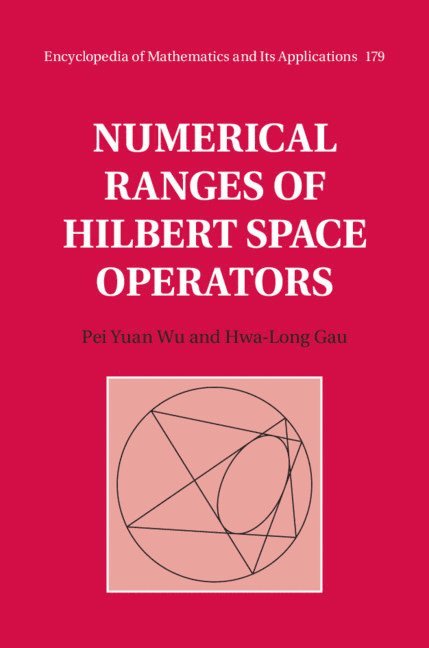 Numerical Ranges of Hilbert Space Operators 1