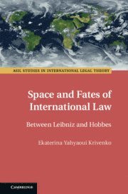 bokomslag Space and Fates of International Law