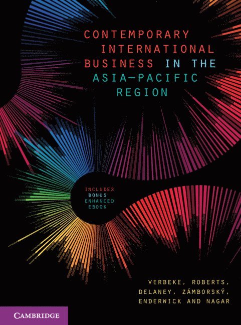 Contemporary International Business in the Asia-Pacific Region 1