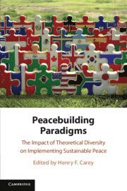 bokomslag Peacebuilding Paradigms