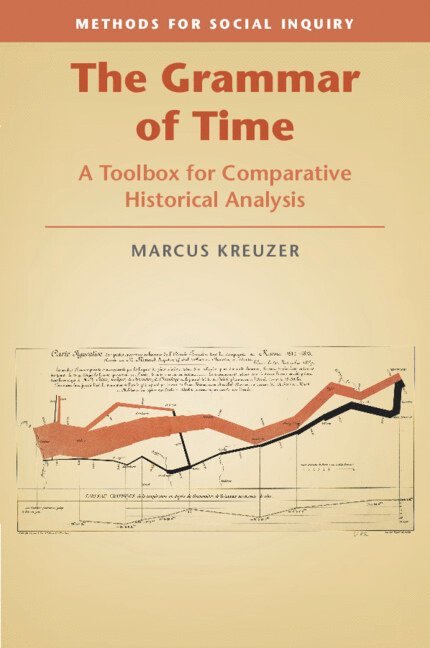Grammar of Time 1