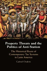 bokomslag Property Threats and the Politics of Anti-Statism