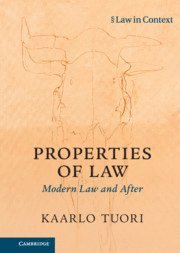 bokomslag Properties of Law