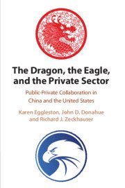 The Dragon, the Eagle, and the Private Sector 1