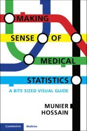 Munier Hossain - Making Sense of Medical Statistics, Häftad