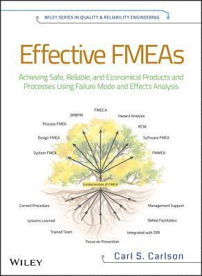 Effective FMEAs 1