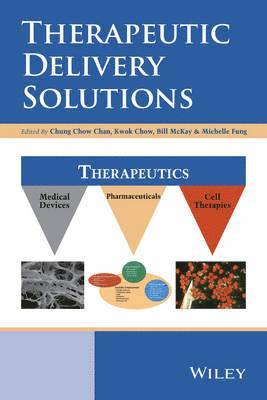 Therapeutic Delivery Solutions 1