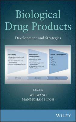 Biological Drug Products 1