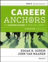 Career Anchors 1