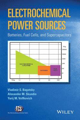 Electrochemical Power Sources 1