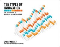 bokomslag Ten Types of Innovation