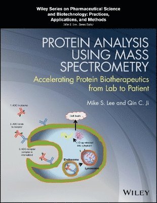 Protein Analysis using Mass Spectrometry 1