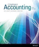 Company Accounting 1