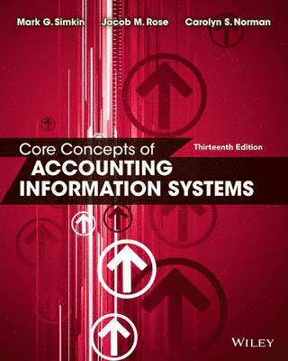 bokomslag Core Concepts of Accounting Information Systems