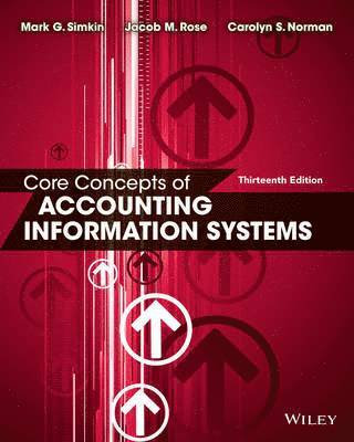 Core Concepts of Accounting Information Systems 1