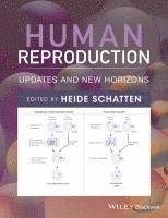 Heide Schatten - Human Reproduction, Inbunden