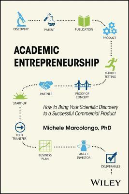 Academic Entrepreneurship 1