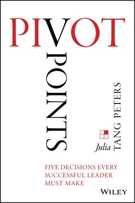 Pivot Points 1