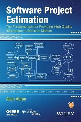 Software Project Estimation 1