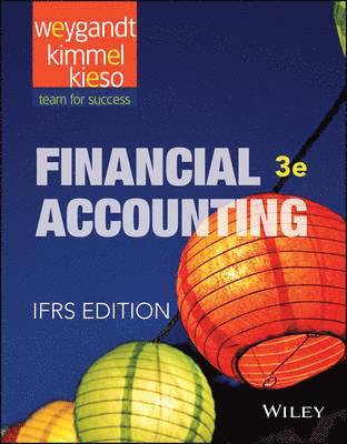 Financial Accounting 1