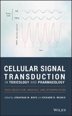 bokomslag Cellular Signal Transduction in Toxicology and Pharmacology