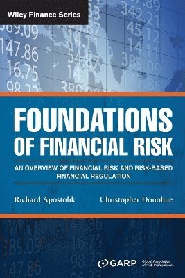 Foundations of Financial Risk 1