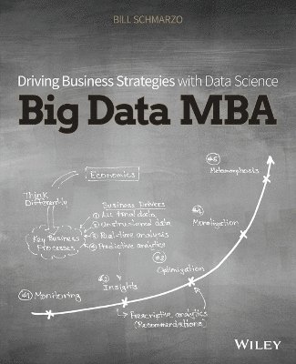 Big Data MBA 1