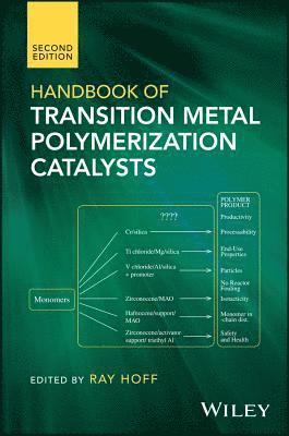 Ray Hoff - Handbook of Transition Metal Polymerization Catalysts, Inbunden