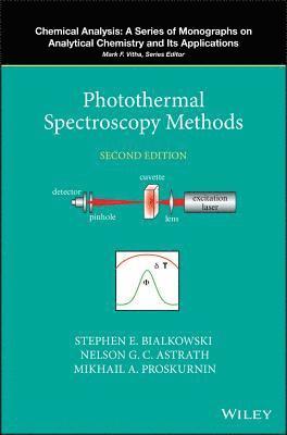 Photothermal Spectroscopy Methods 1