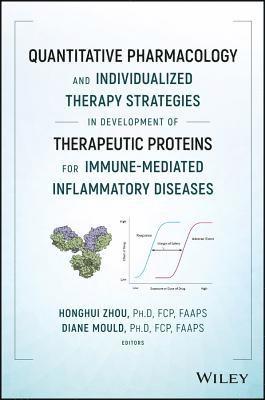 Quantitative Pharmacology and Individualized Therapy Strategies in Development of Therapeutic Proteins for Immune-Mediated Inflammatory Diseases 1