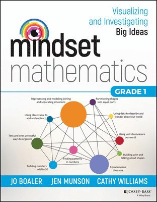 Jo Boaler, Jen Munson, Cathy Williams - Mindset Mathematics: Visualizing and Investigating Big Ideas, Grade 1, Häftad